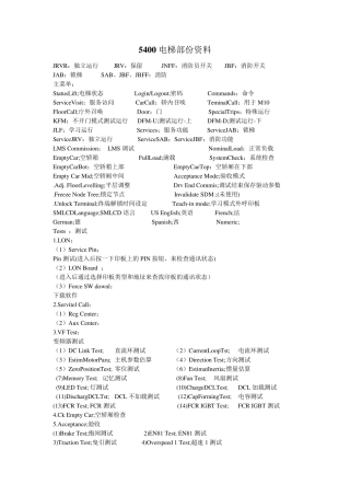 迅达5400部分调试资料说明