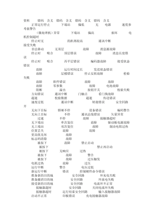 迅达电梯300PWord文档