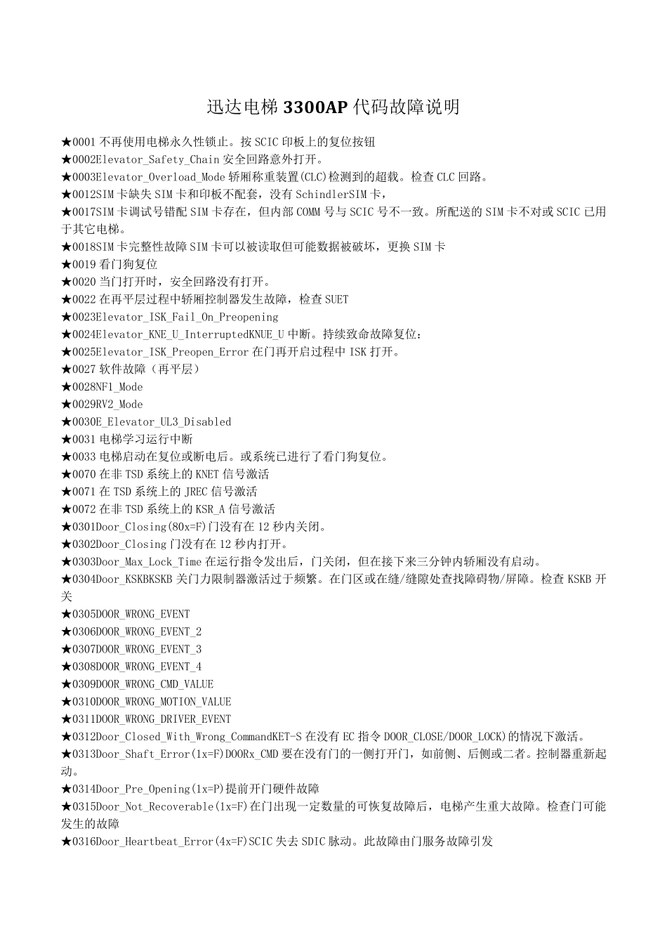 迅达电梯3300AP代码故障说明_第1页