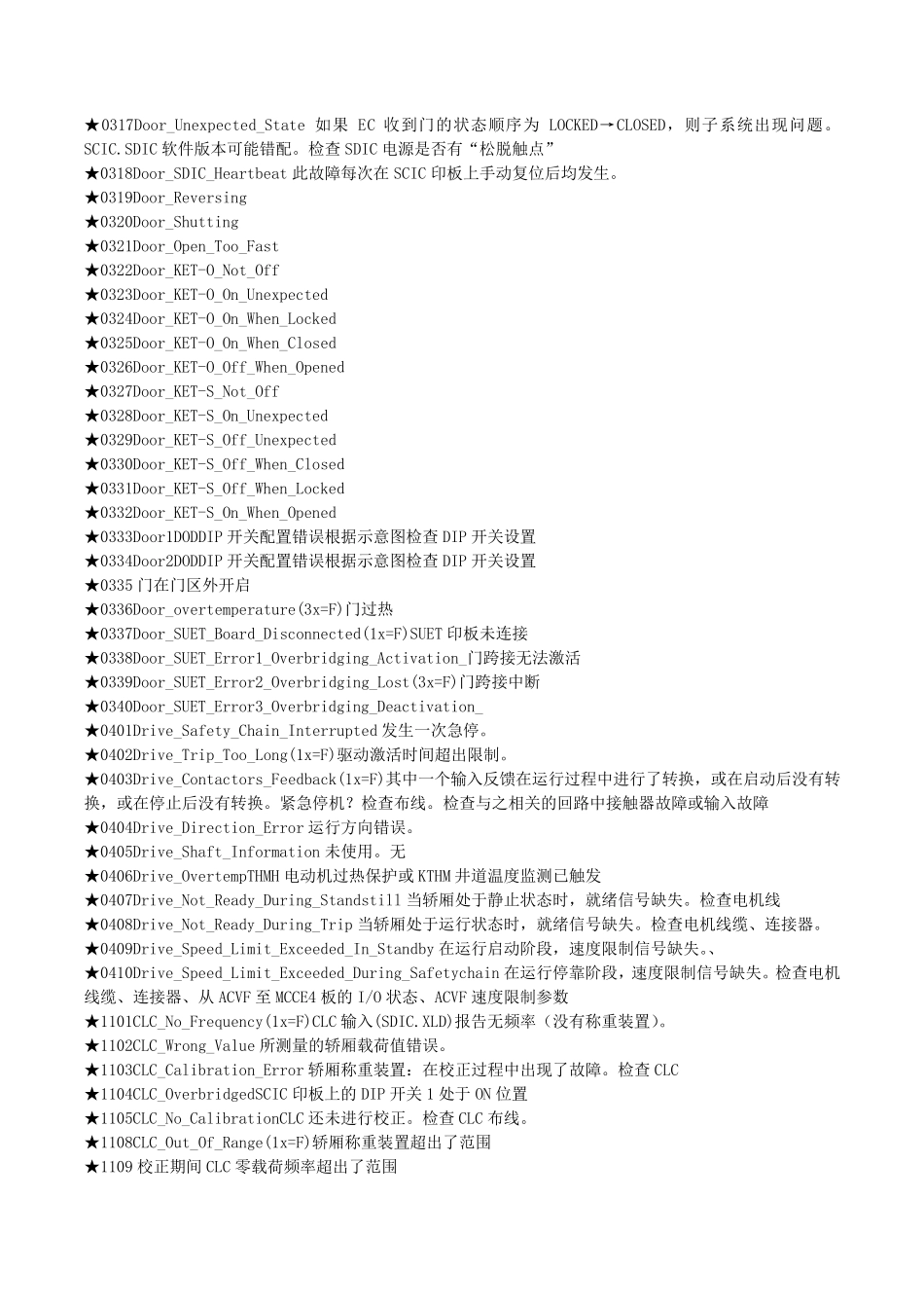 迅达电梯3300AP代码故障说明_第2页