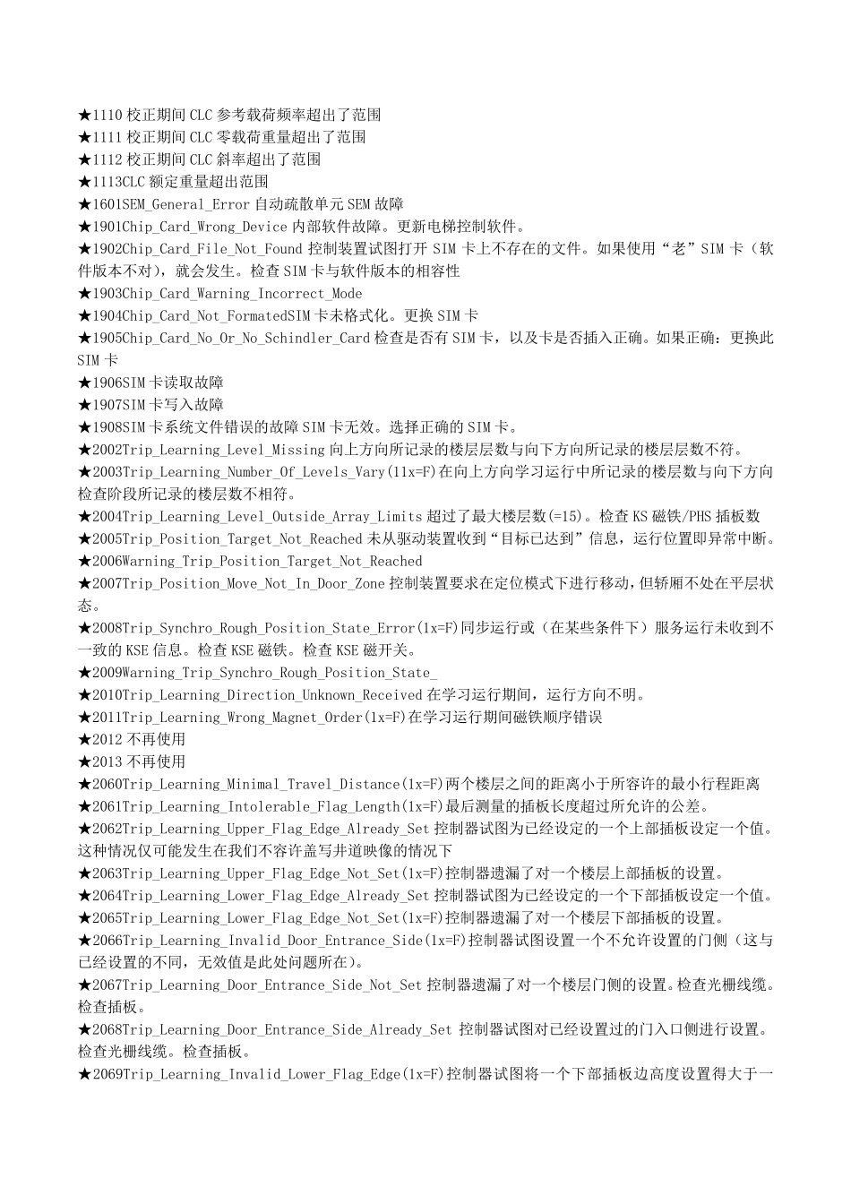 迅达电梯3300AP代码故障说明_第3页