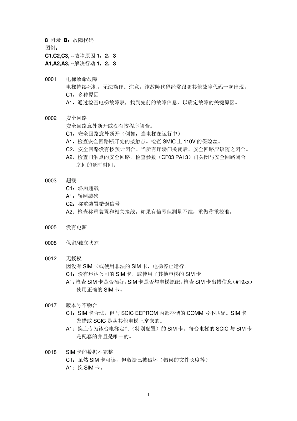 迅达电梯3300故障代码_第1页