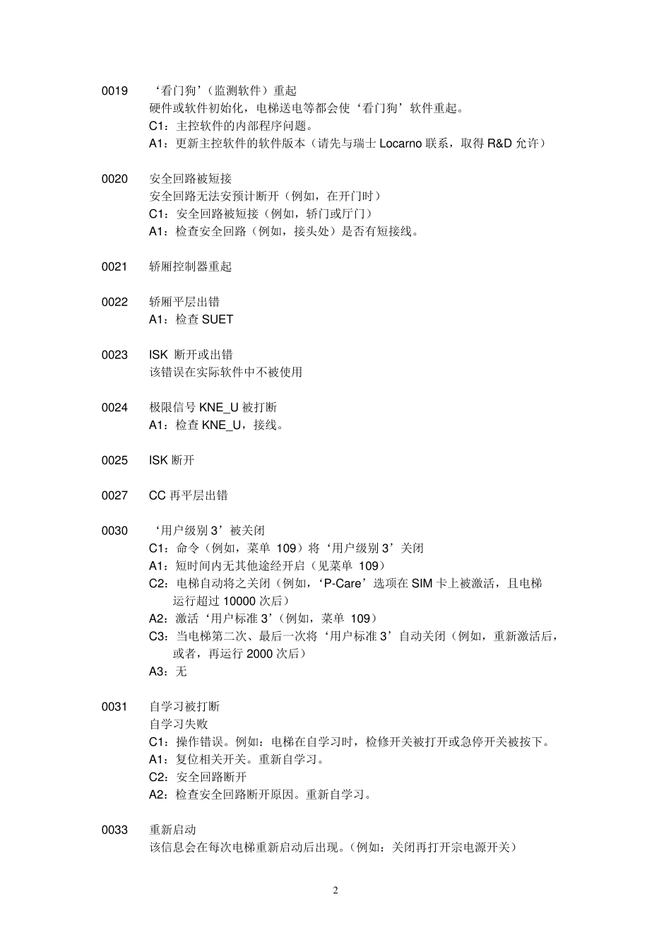 迅达电梯3300故障代码_第2页