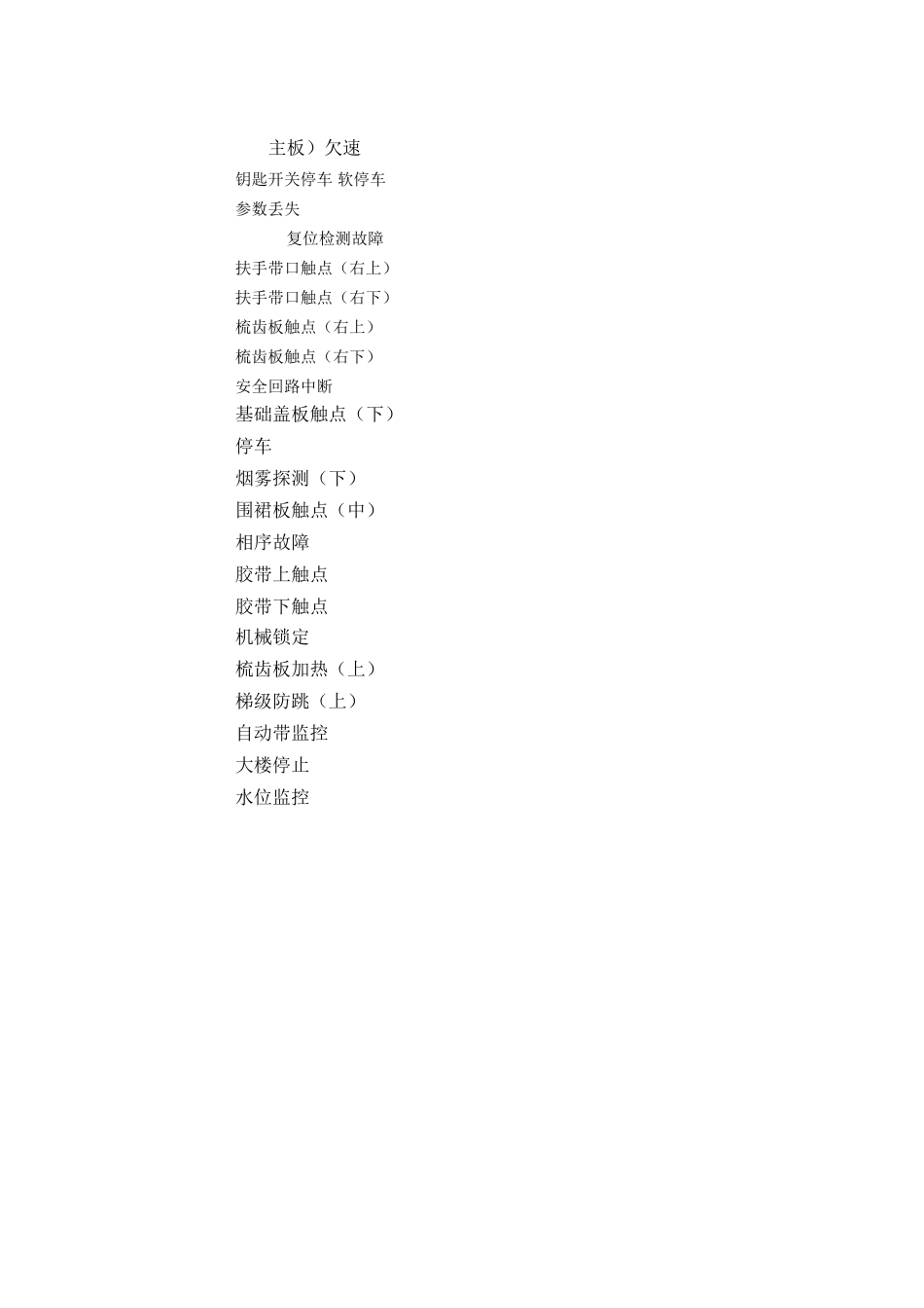 迅达电梯资料_第2页