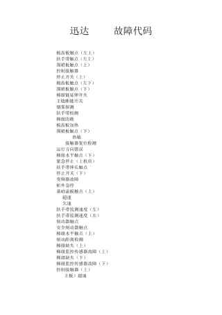 迅达电梯资料