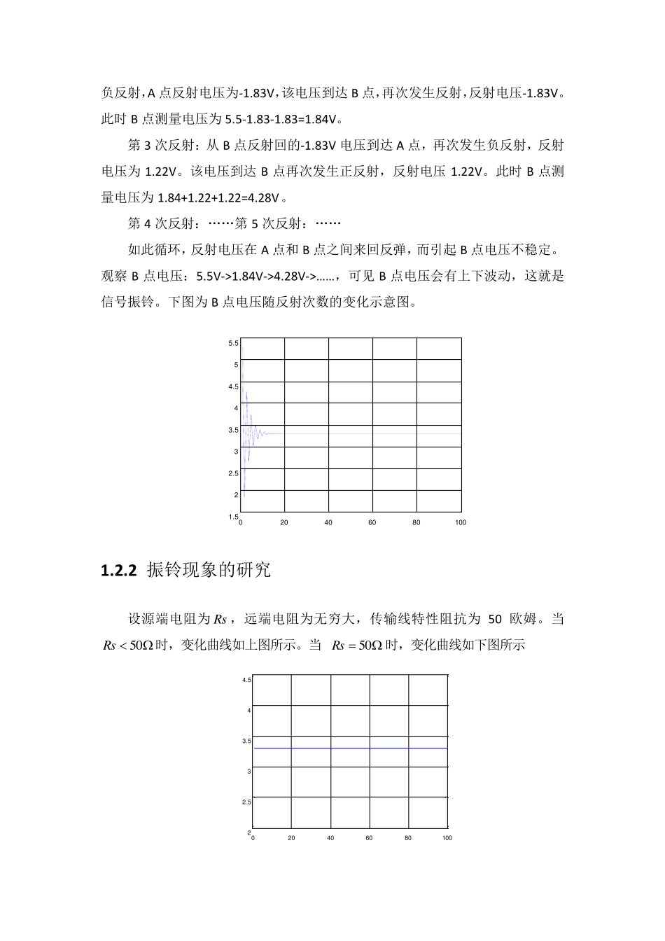 过冲及振铃现象实验分析_第3页