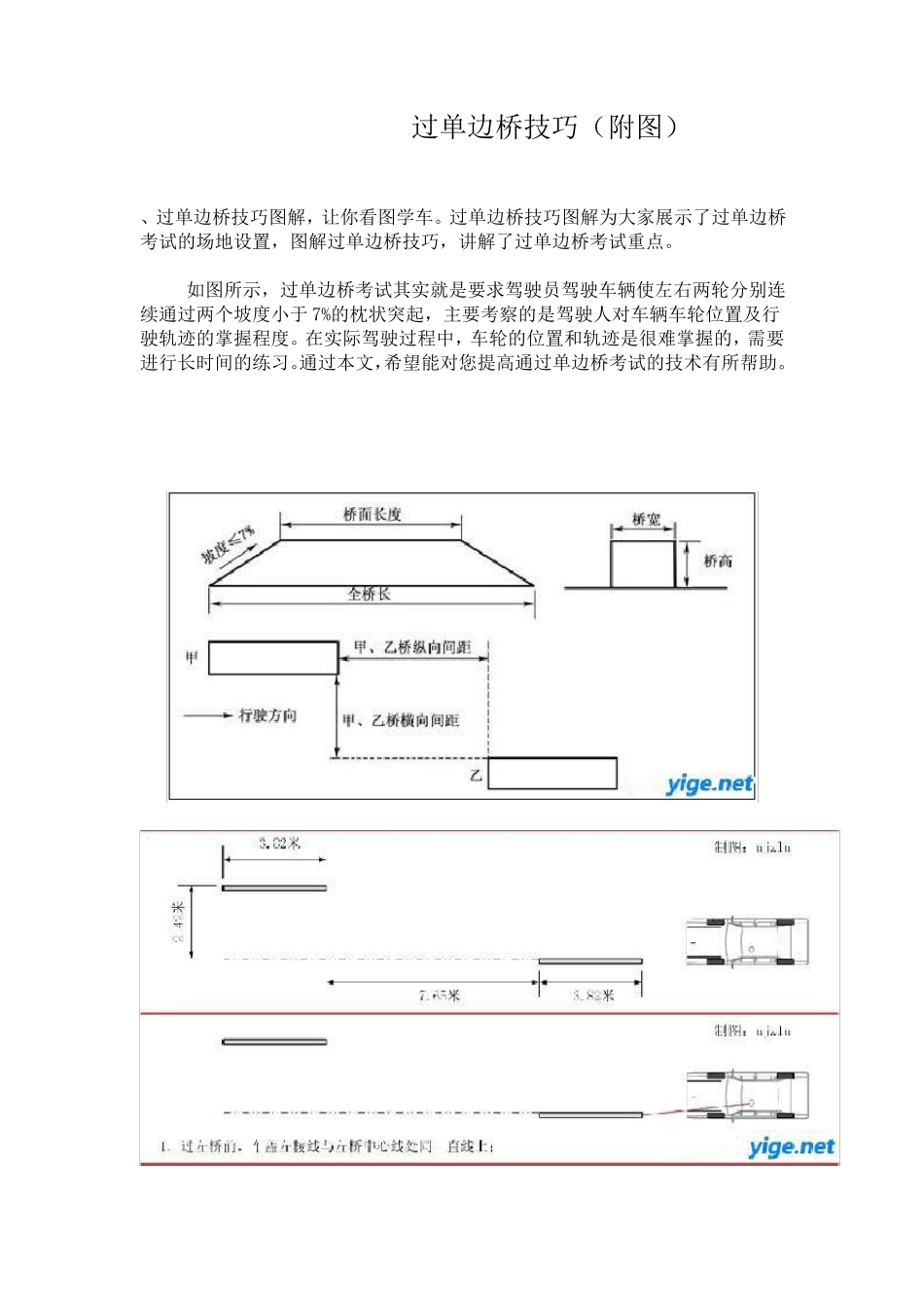过单边桥技巧(附图)_第1页