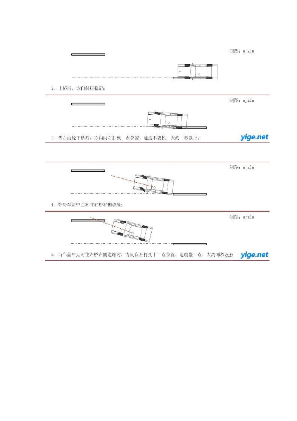 过单边桥技巧(附图)_第2页