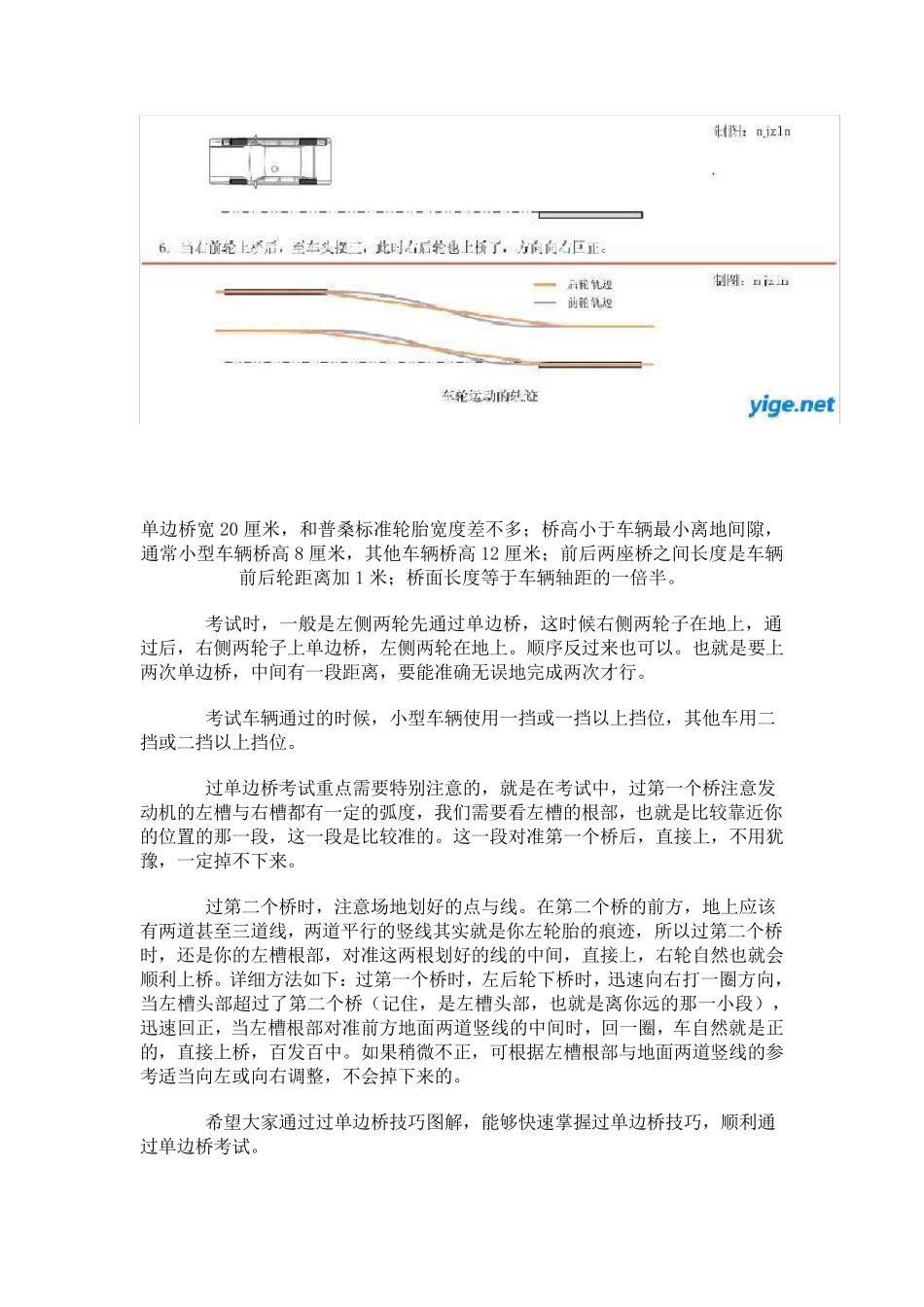 过单边桥技巧(附图)_第3页