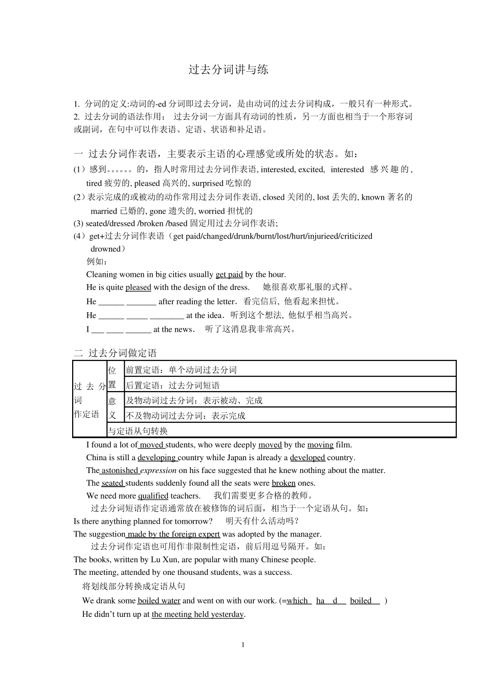 过去分词专题训练含答案_第1页