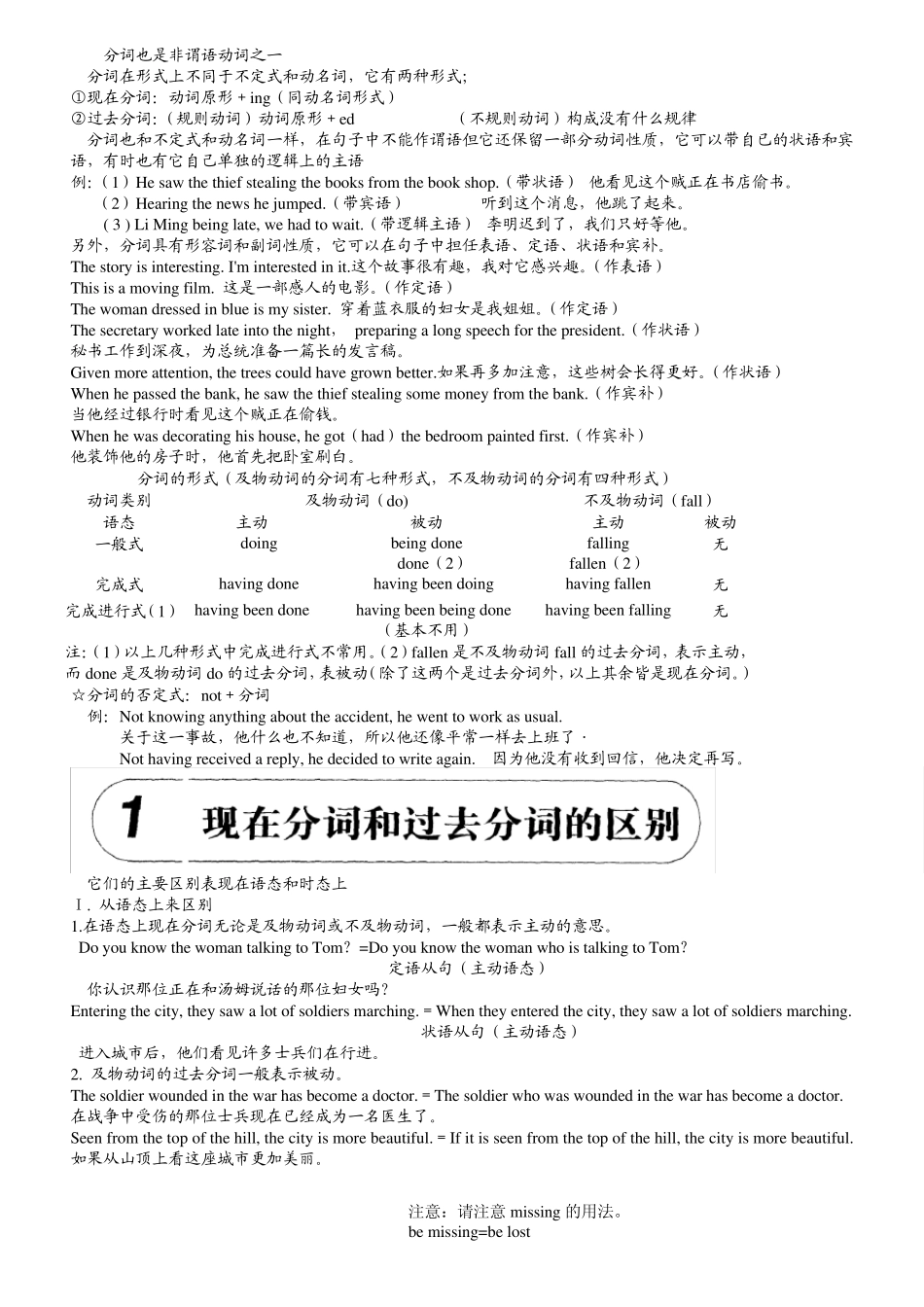过去分词和现在分词语法总结_第1页