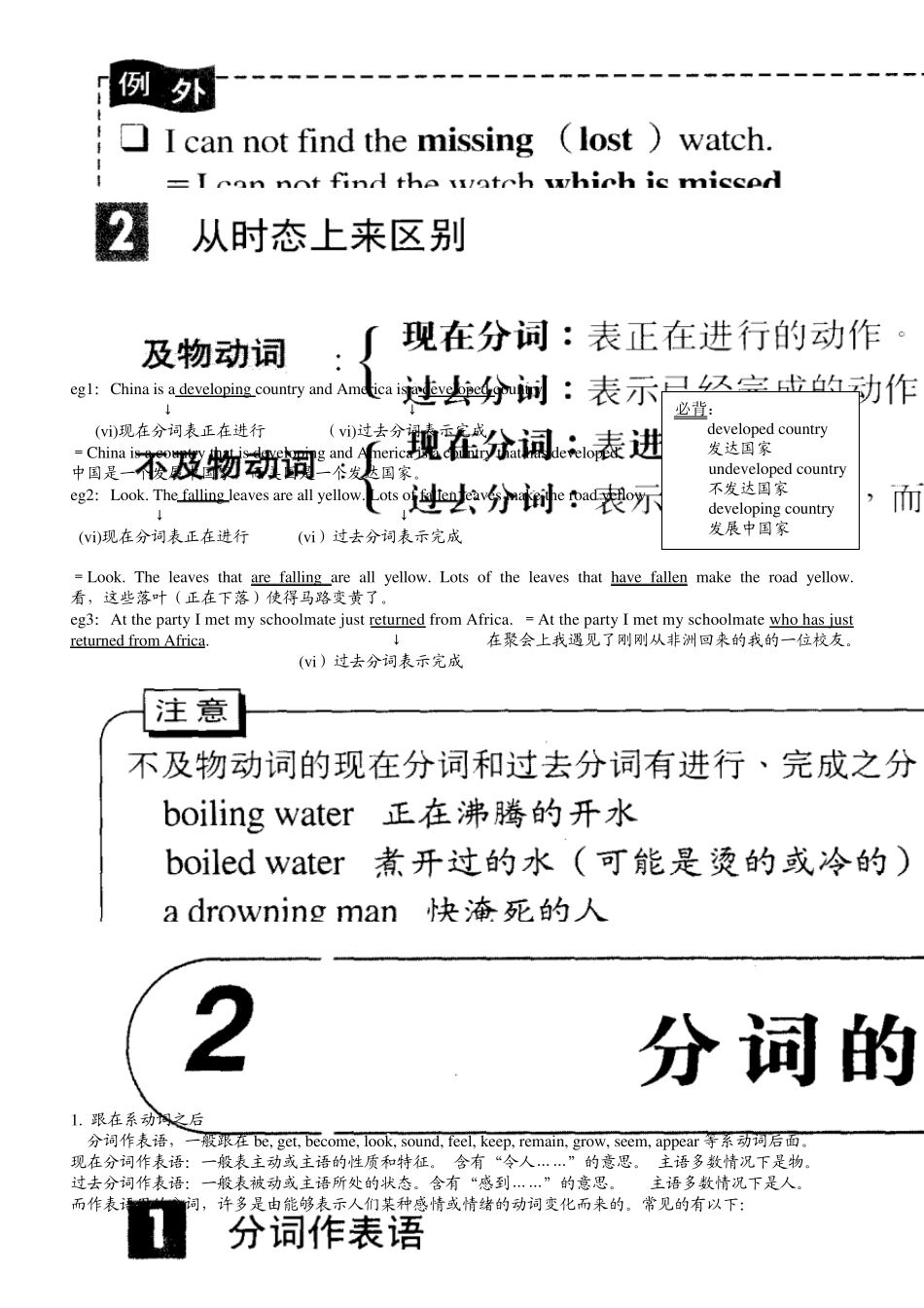 过去分词和现在分词语法总结_第2页
