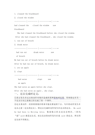 过去完成时的用法总结