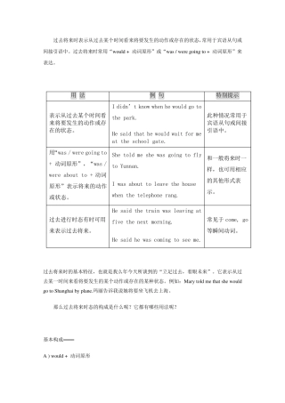 过去将来时讲解与练习