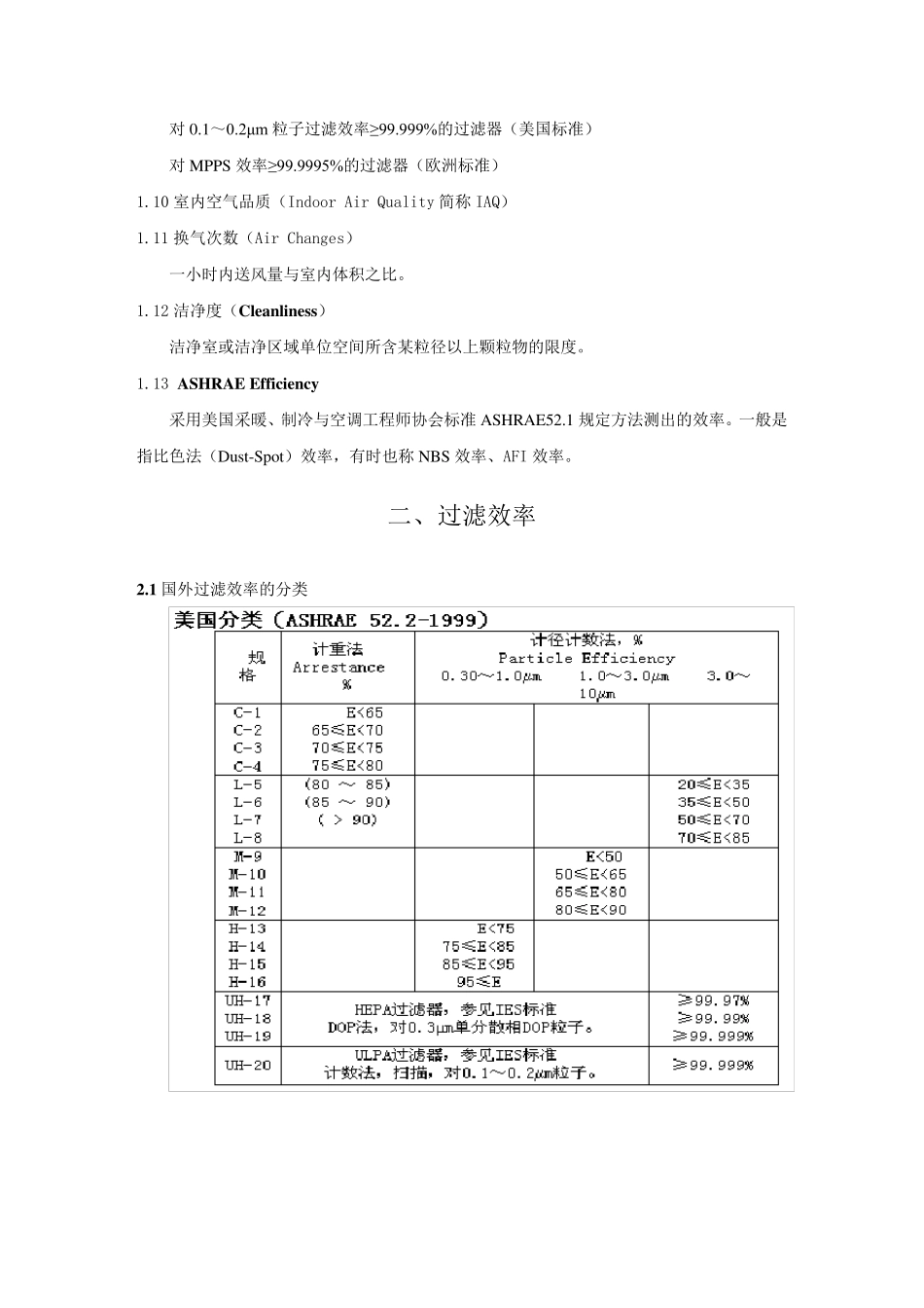 过滤效率和洁净等级_第2页