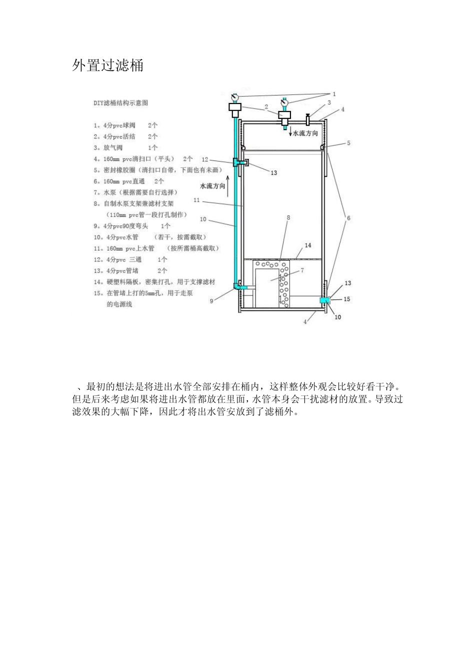 过滤桶DIY_第1页