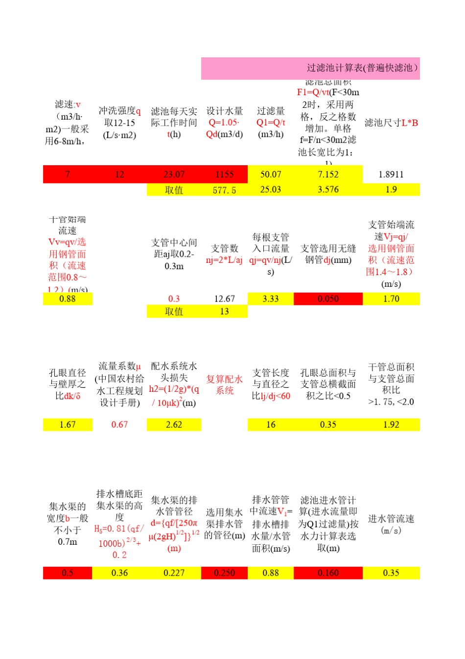 过滤池设计计算表_第1页