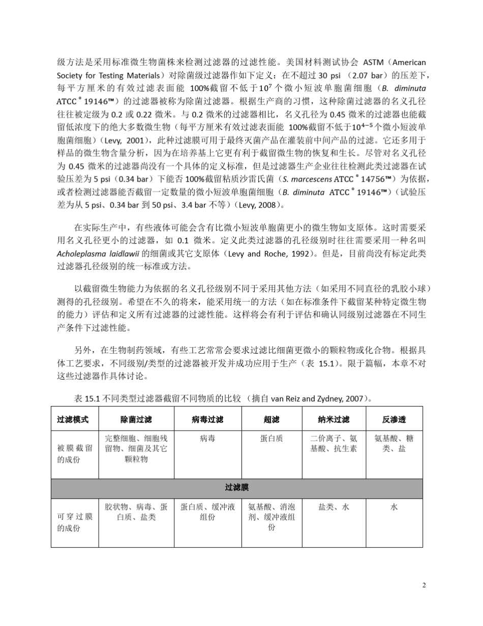 过滤除菌原理与验证_第2页