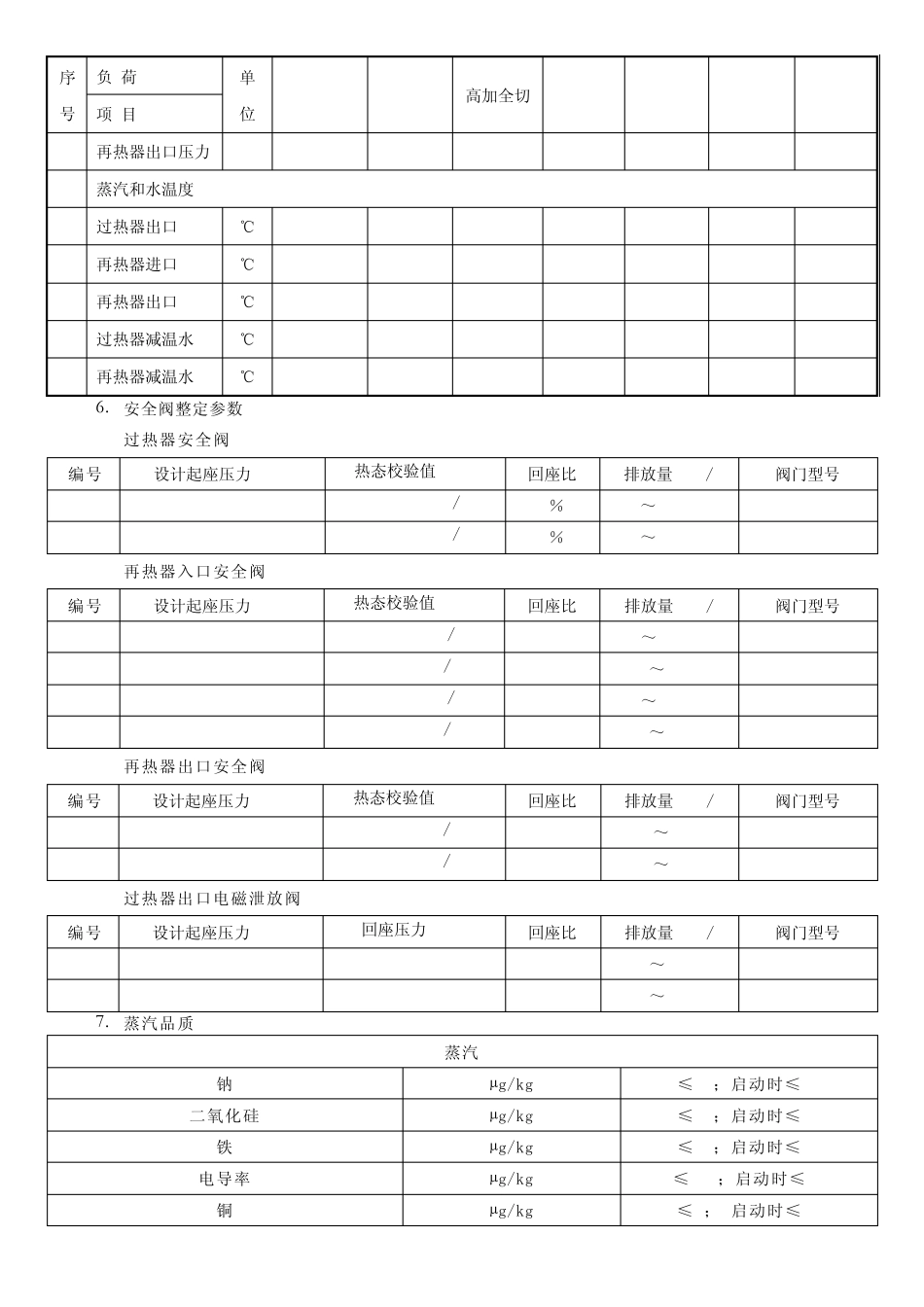 过热蒸汽和再热蒸汽及减温水系统_第2页
