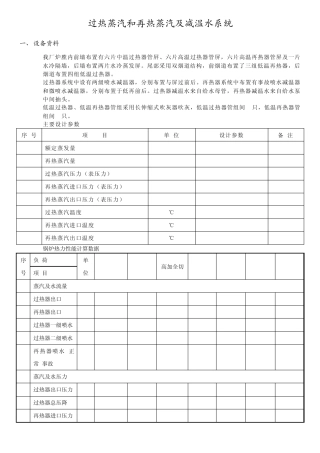 过热蒸汽和再热蒸汽及减温水系统
