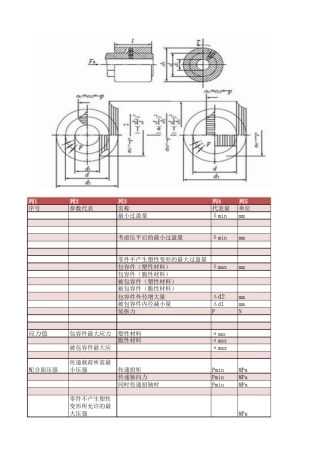 过盈量计算公式及数据计算表格