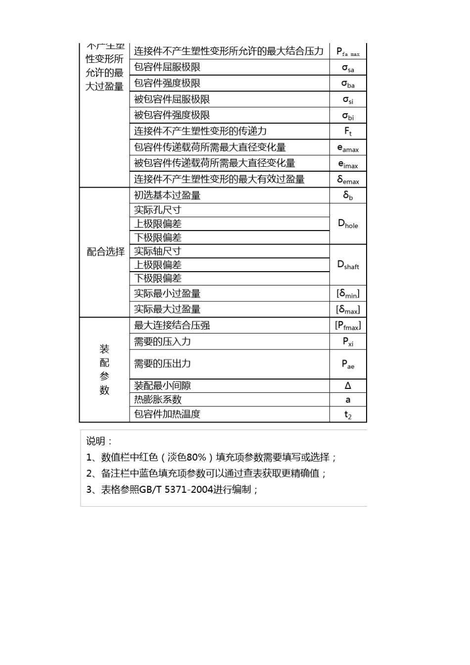 过盈量计算表格标准_第2页