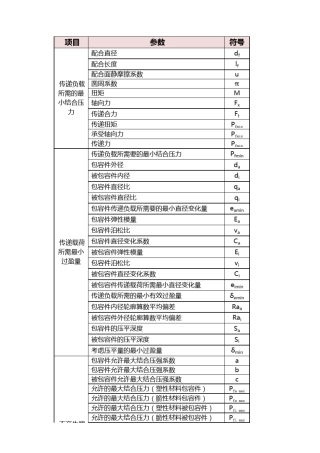 过盈量计算表格标准