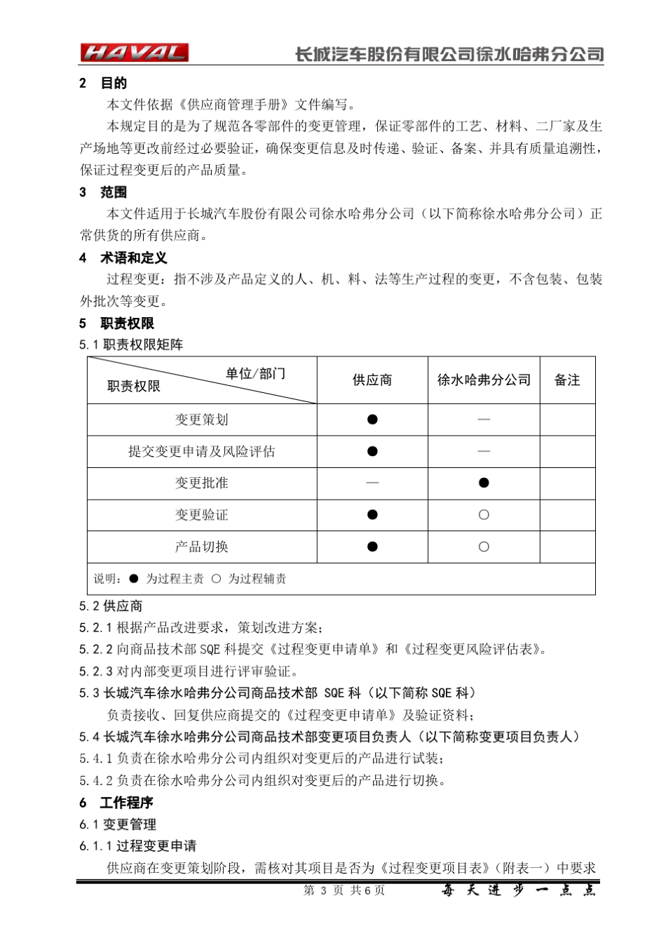 过程变更管理规定_第3页