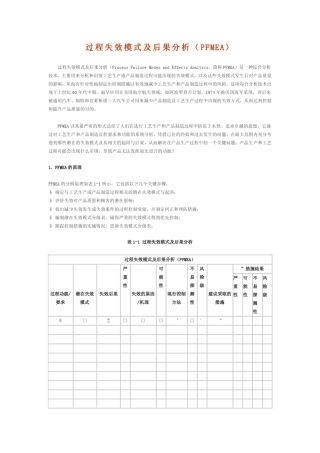 过程失效模式及后果分析(PFMEA)