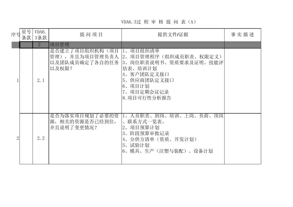 过程审核P2P4_第1页