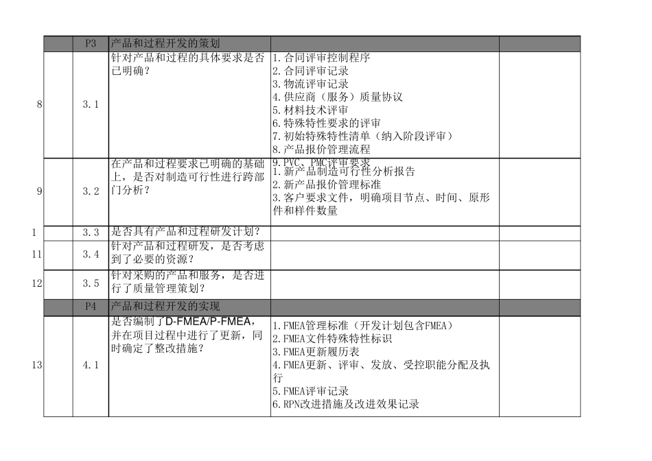 过程审核P2P4_第3页