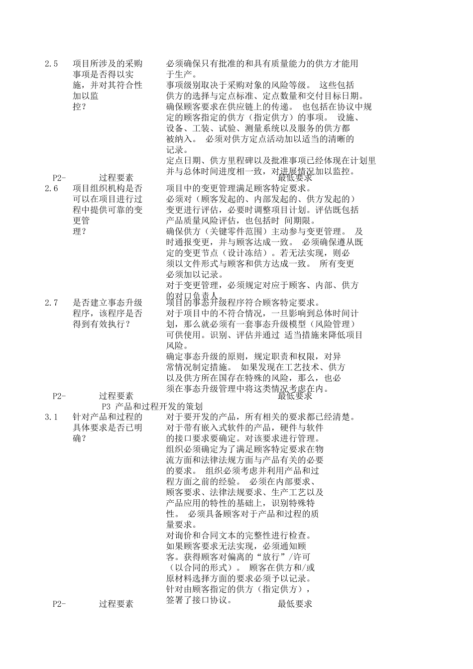 过程审核VDA6.3检查表_第2页