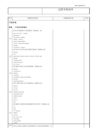 过程审核检查清单