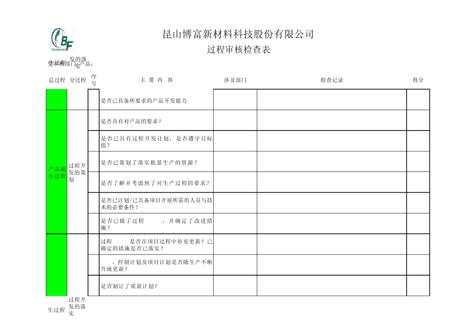 过程审核检查表_第2页