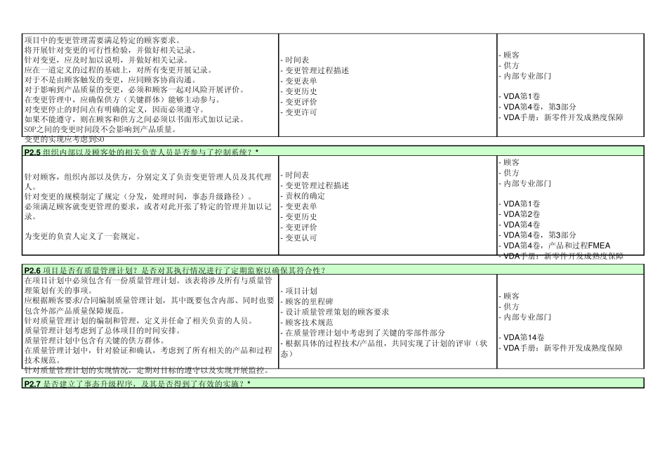 过程审核检查表63新版_第2页
