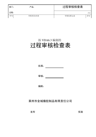 过程审核清单
