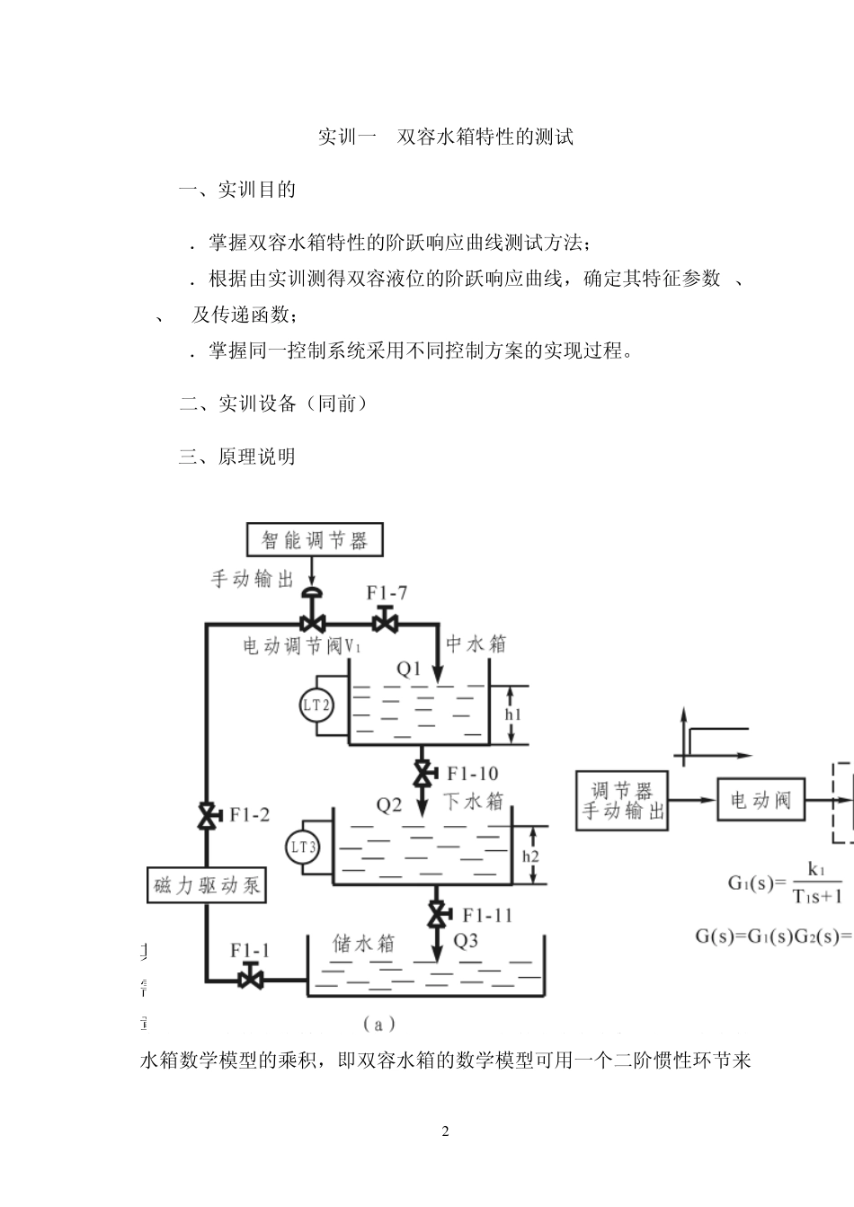 过程控制专业实训_第2页