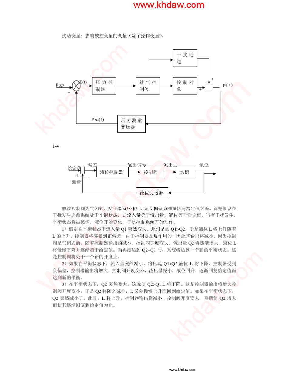 过程控制工程(第二版)答案_第3页