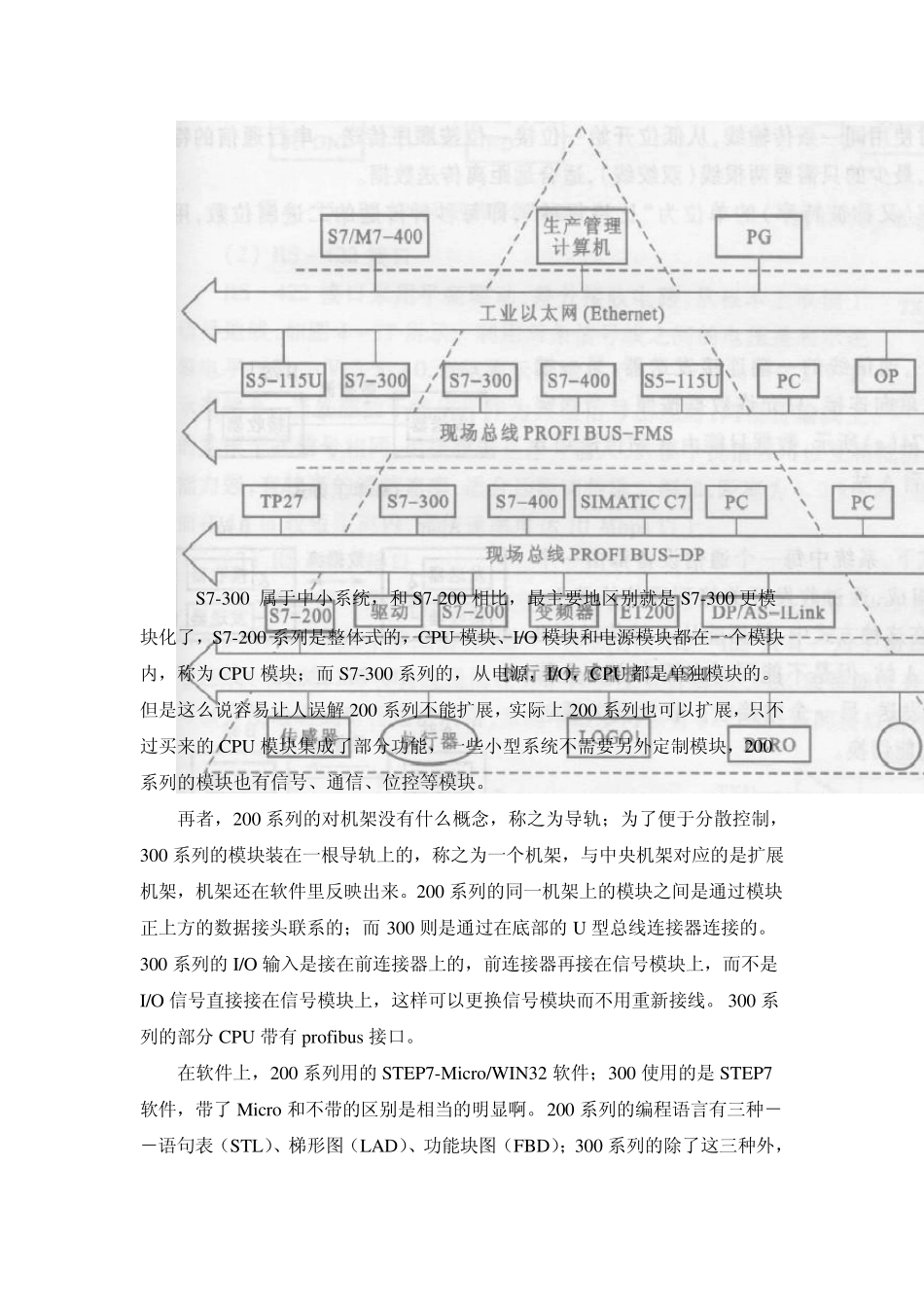 过程控制工程实习报告_第2页