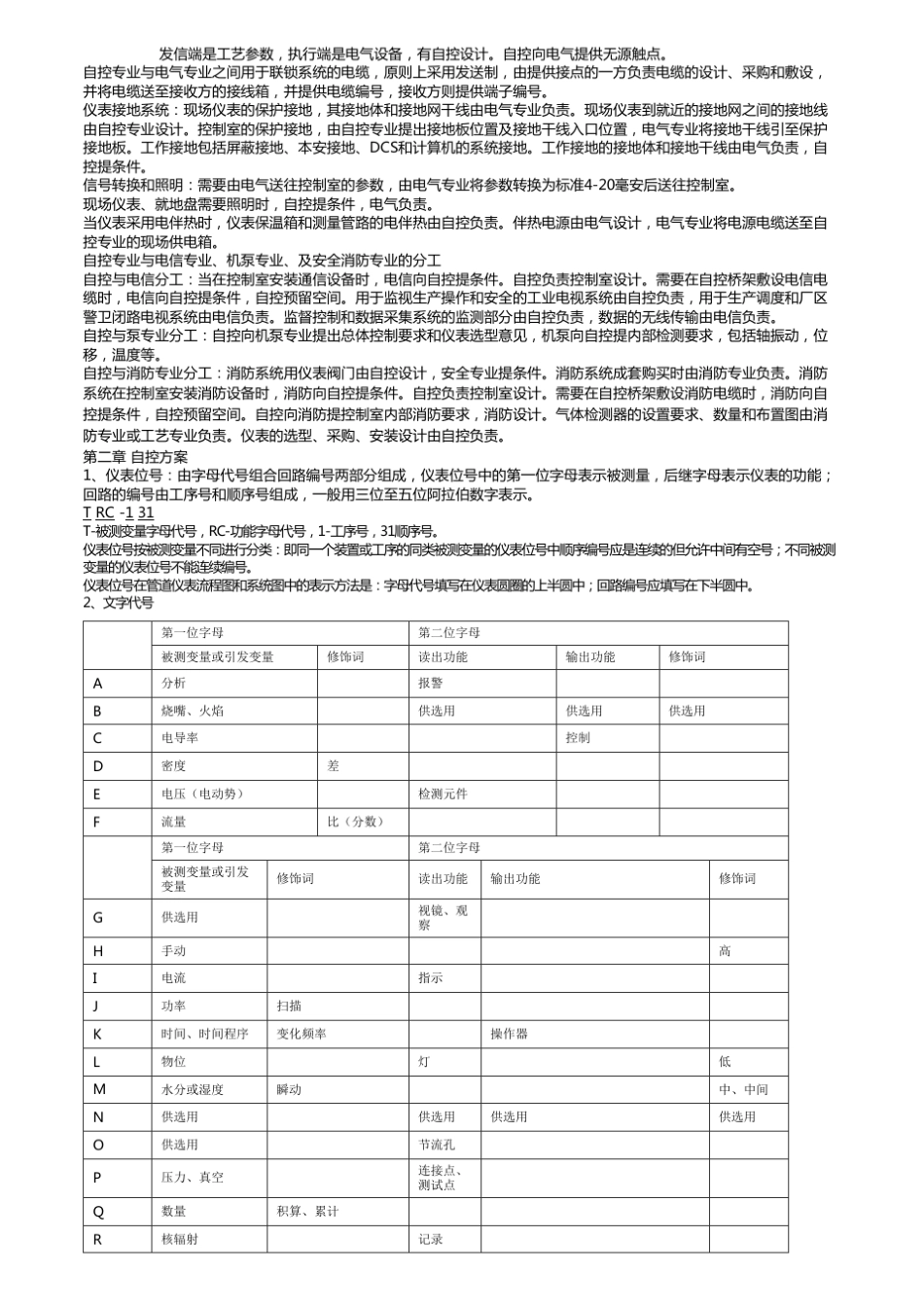 过程控制工程设计_第2页
