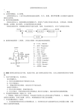 过程控制系统复习总结!