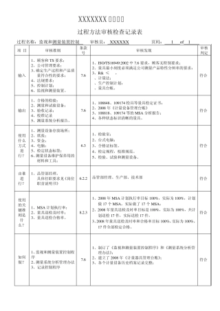 过程方法审核表