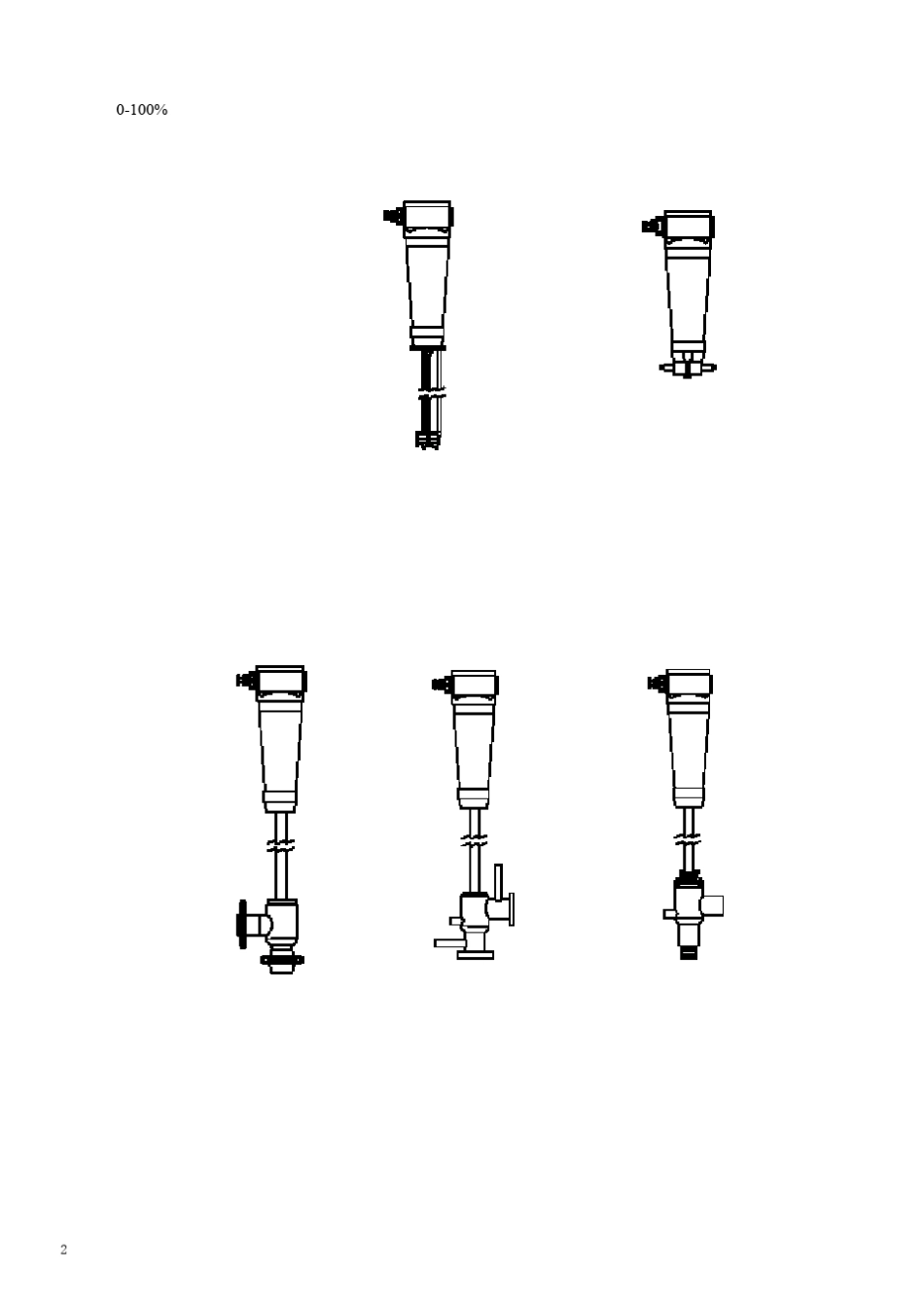 过程测量仪表_第2页