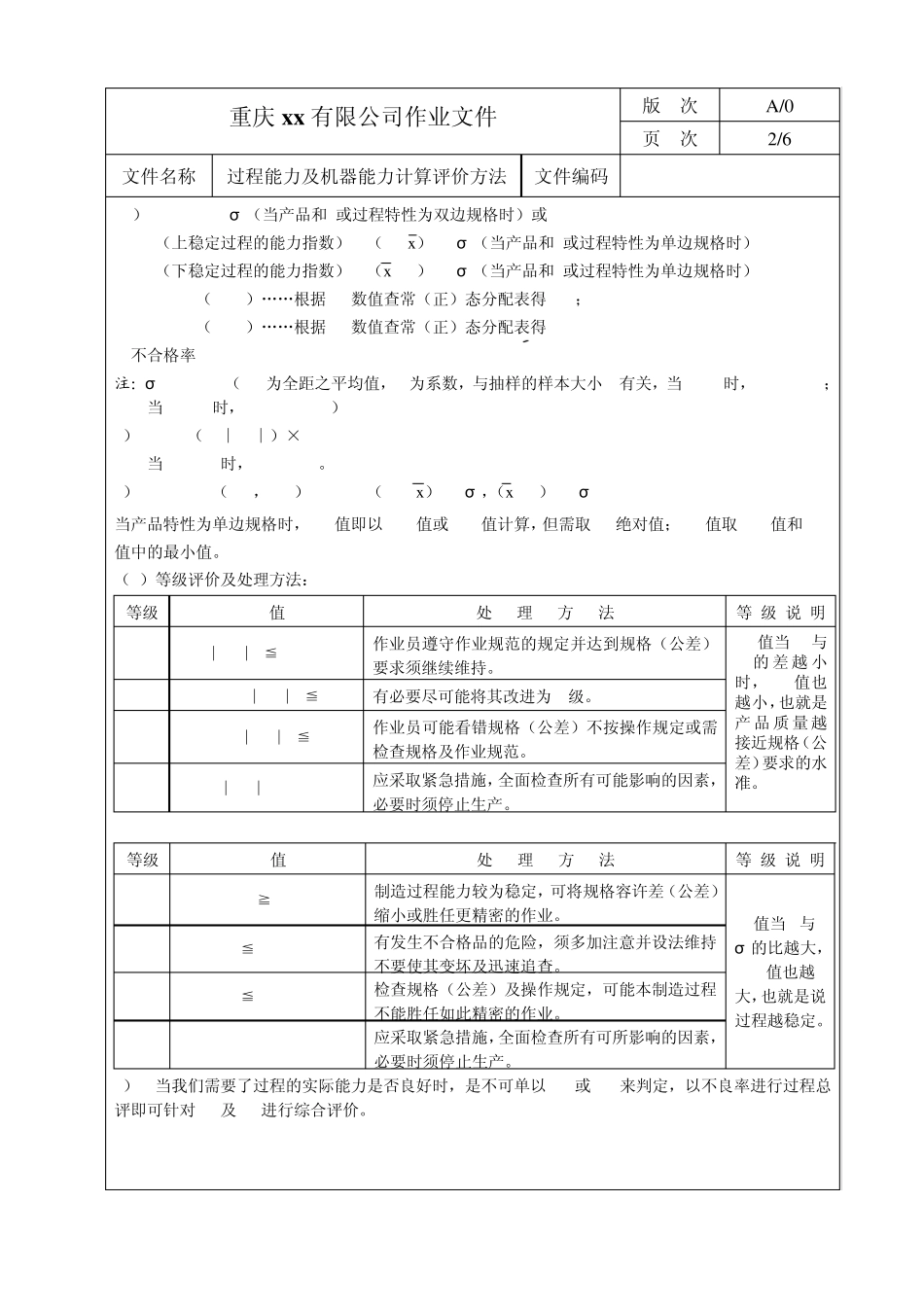 过程能力及机器能力计算评价方法_第2页