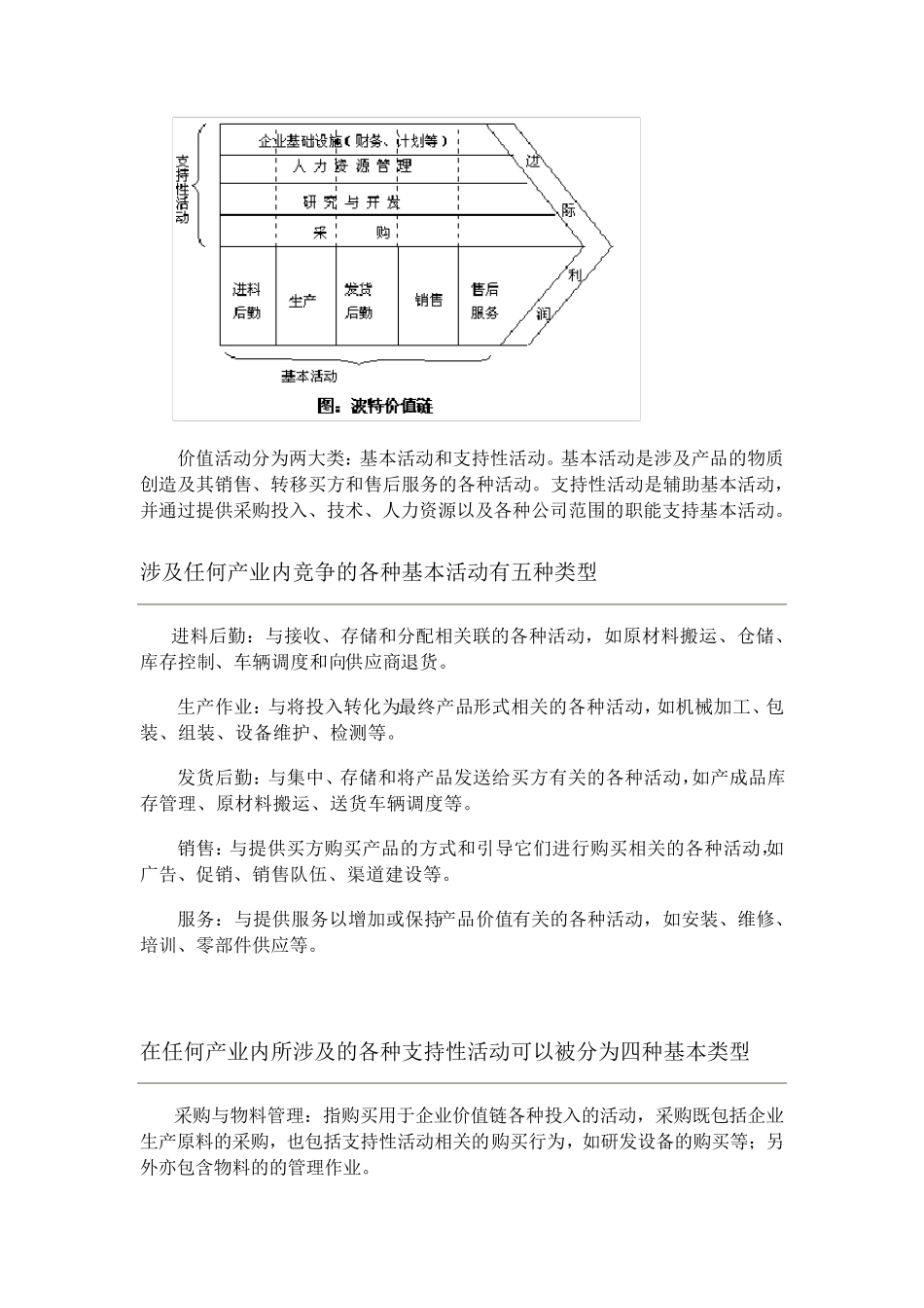 迈克尔·波特价值链分析模型_第2页