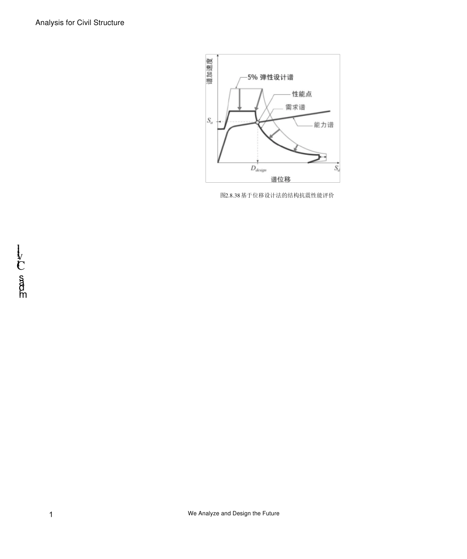 迈达斯之——静力弹塑性分析基本原理及方法_第3页