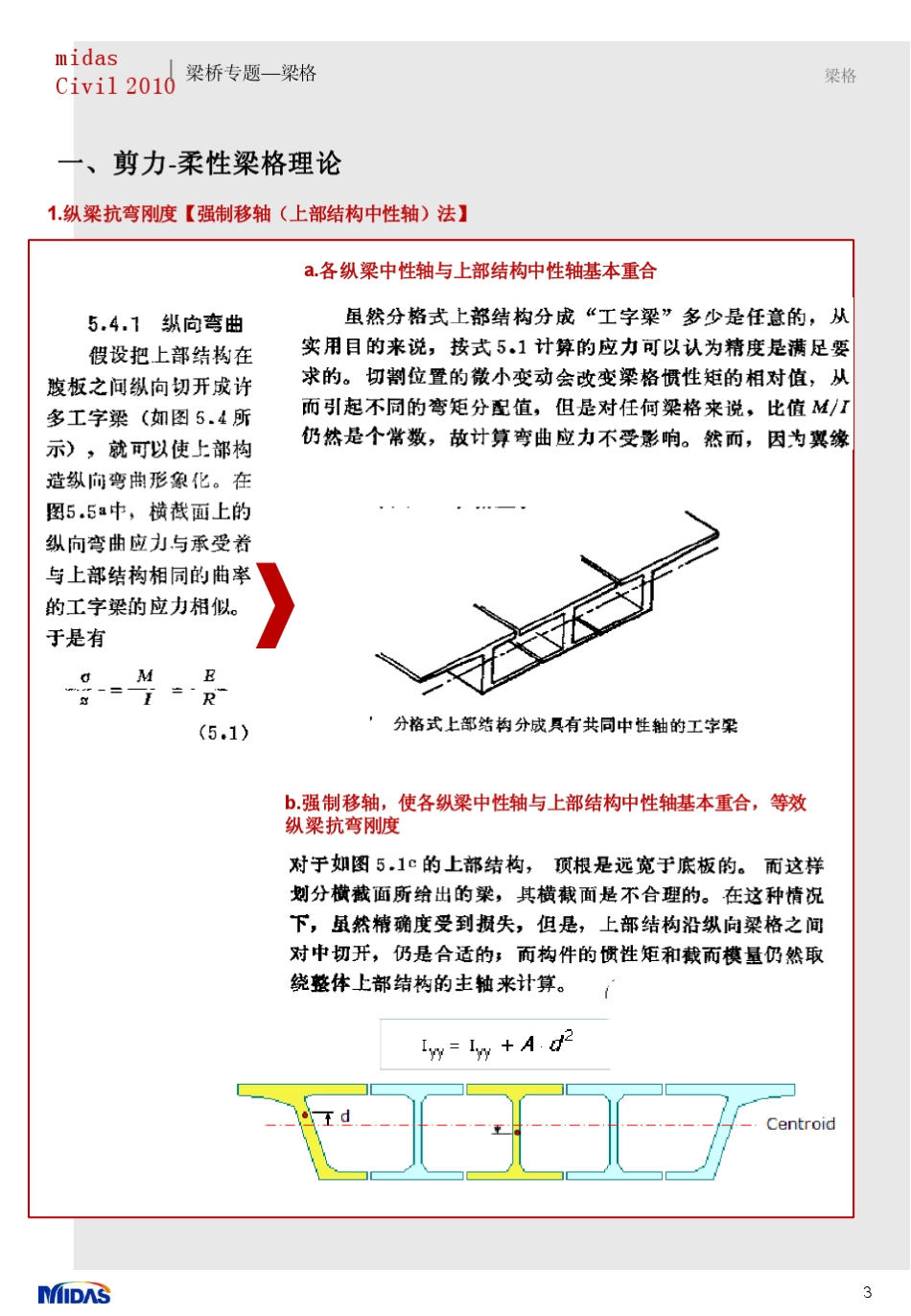 迈达斯梁格及PSC设计专题_第3页