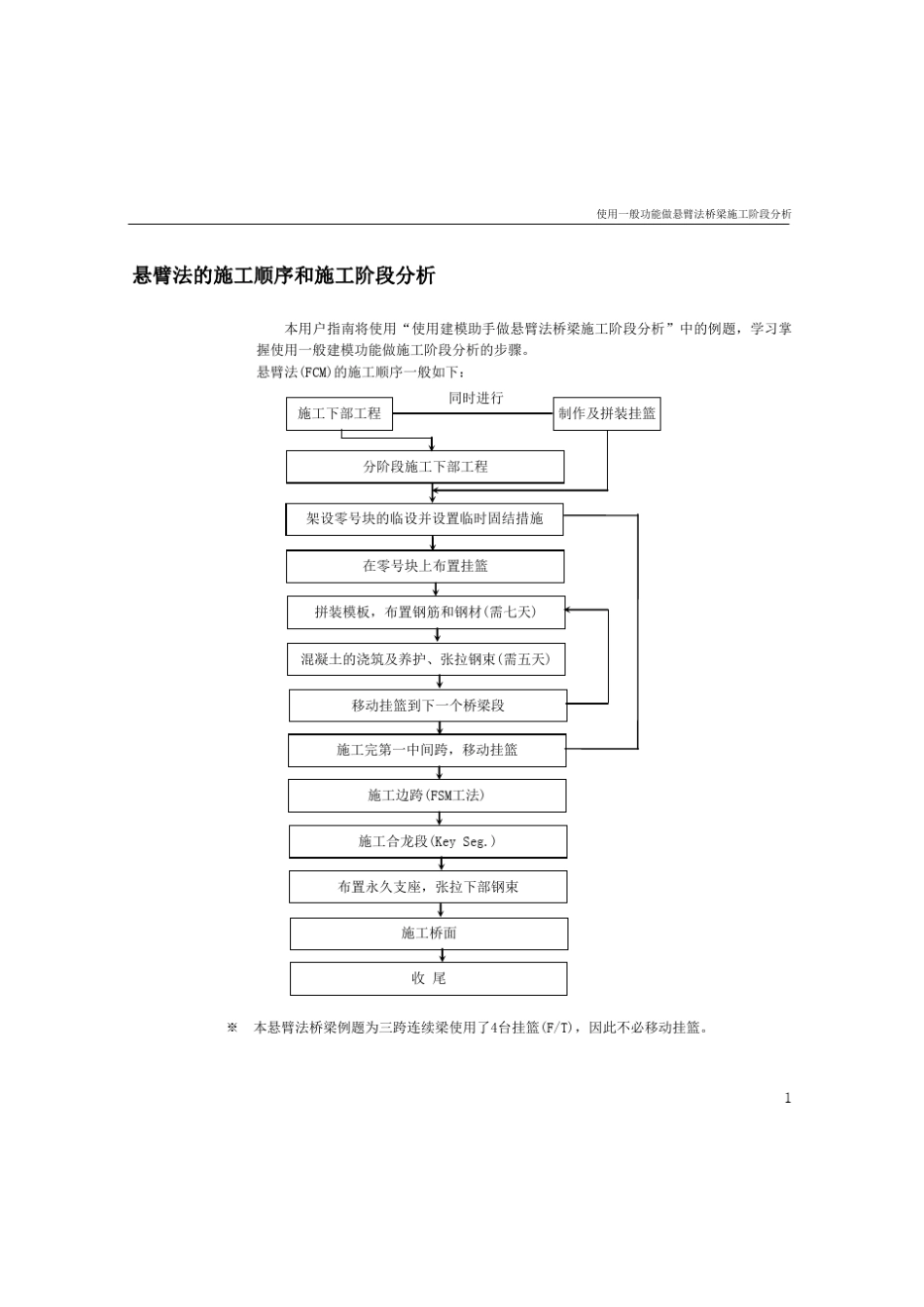迈达斯模拟连续梁悬臂施工阶段分析_第3页
