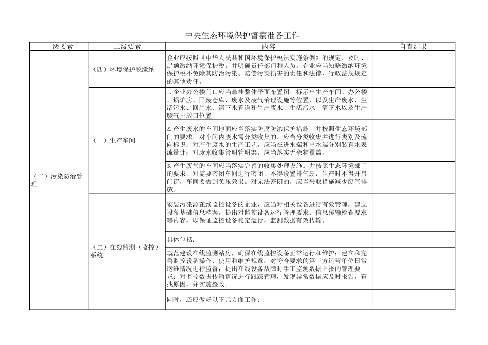 迎接中央环保督察自查表_第3页