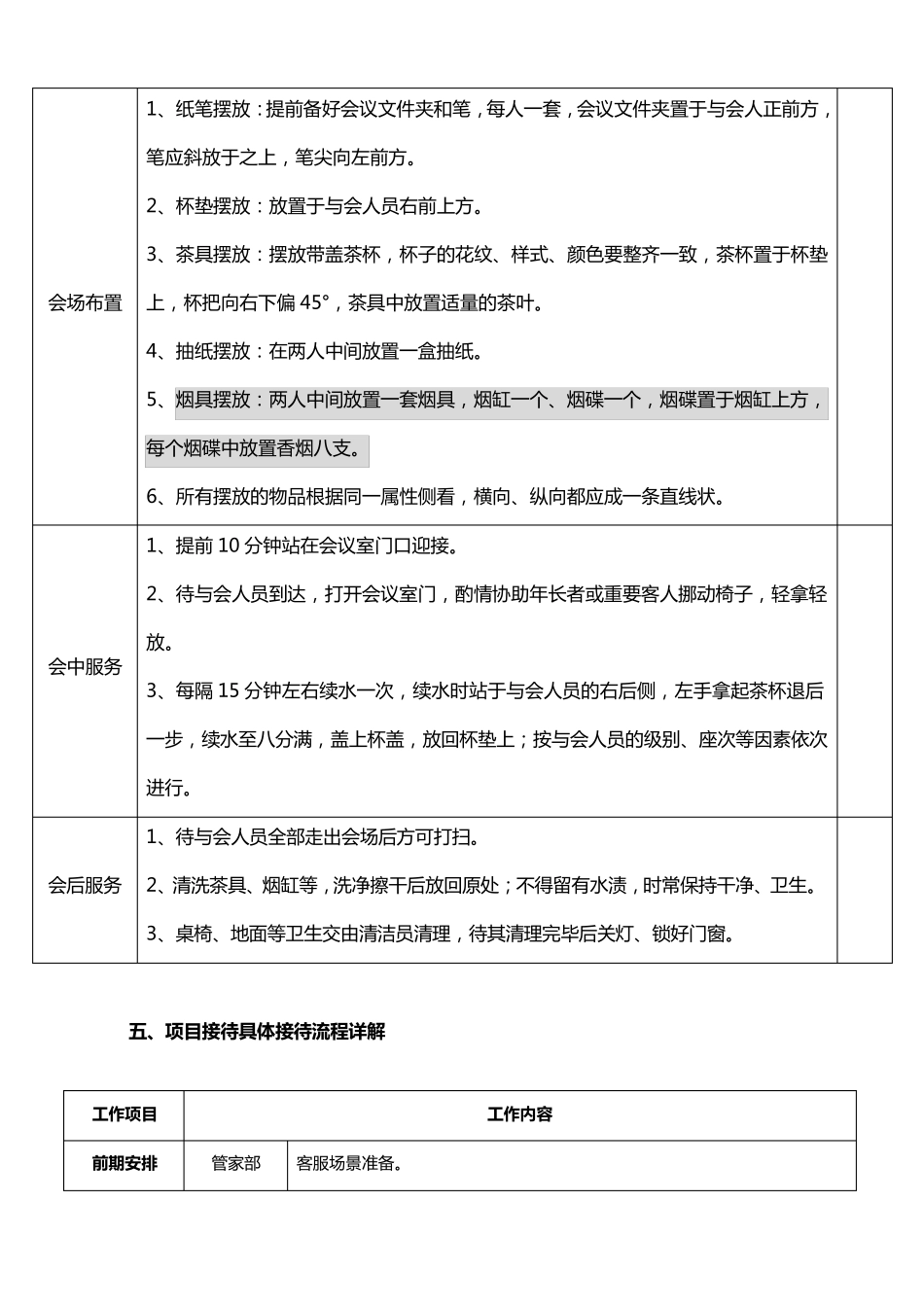 迎接考察交流团接待方案_第3页